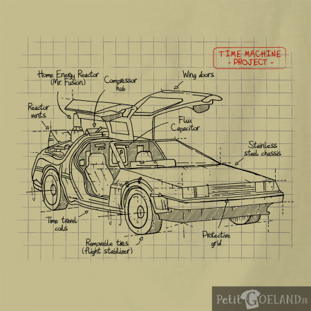 Dolorean Plan