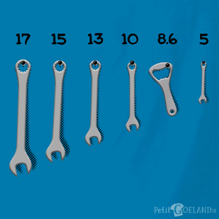 Les bons outils